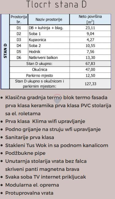 Stanovanje/Apartma Omišalj, 67m2