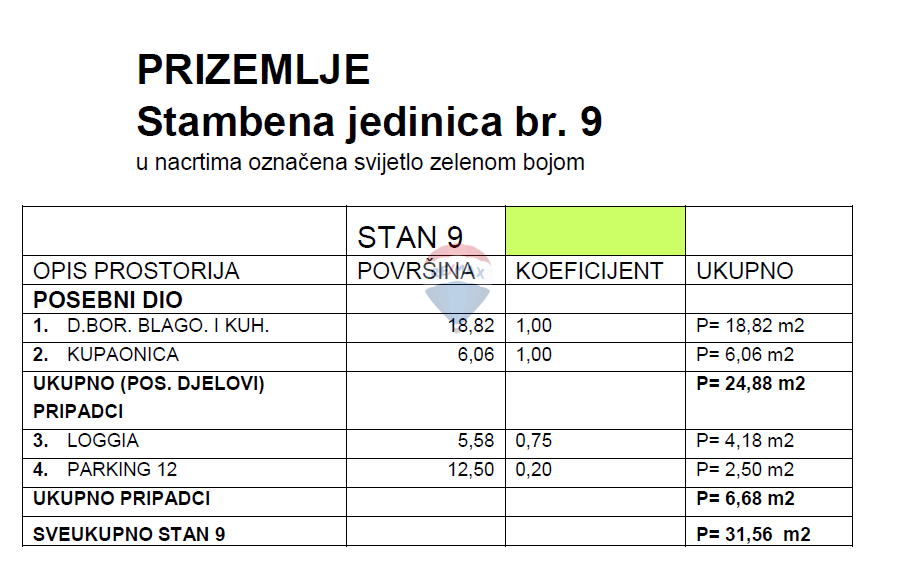 Stanovanje/Apartma Crikvenica, 29,06m2