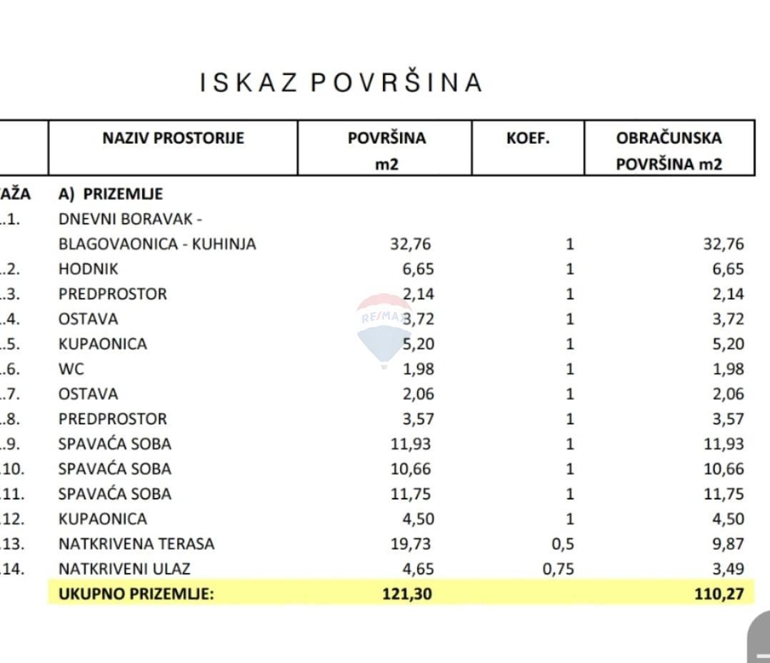 Hiša Žminj, 121,30m2