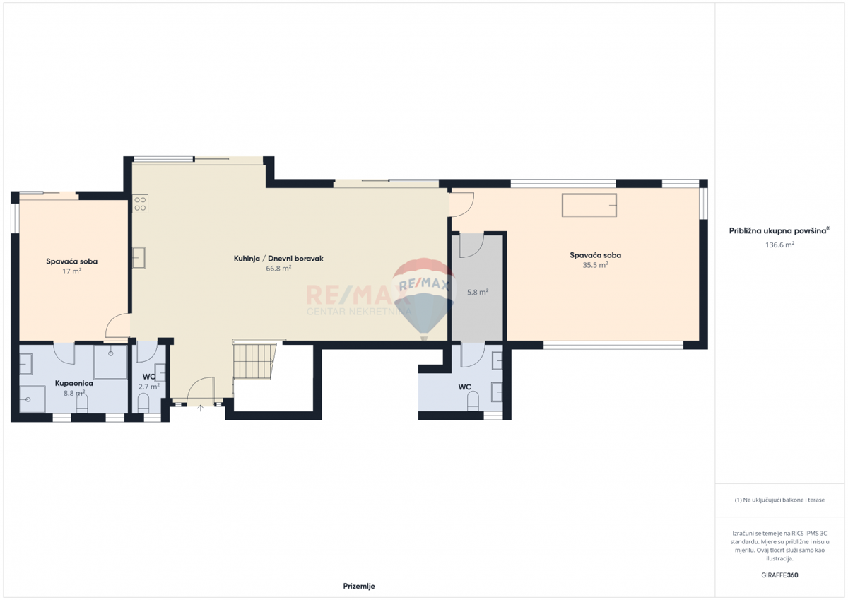 Hiša Sveti Lovreč, 230m2