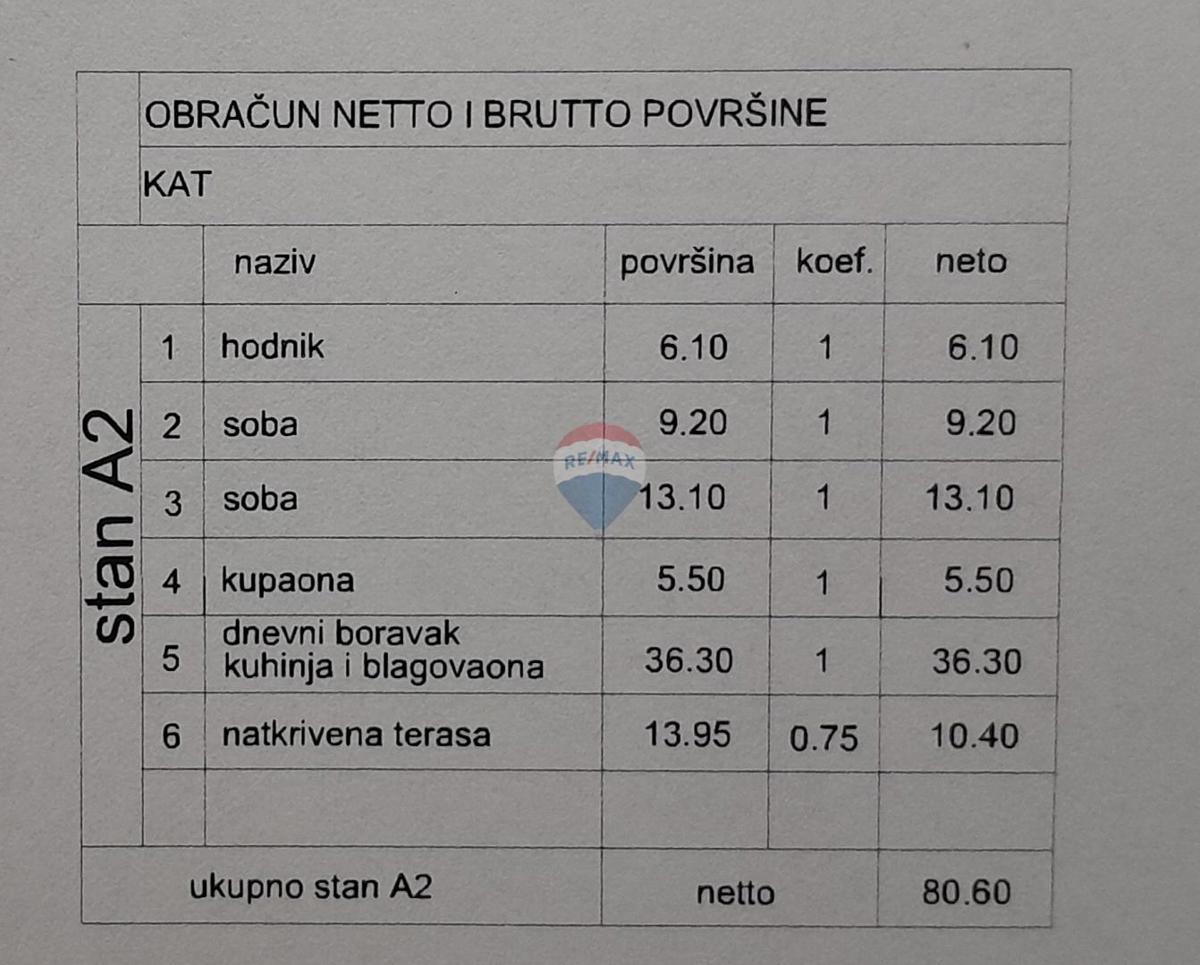 Stanovanje/Apartma Busoler, Pula, 92,25m2