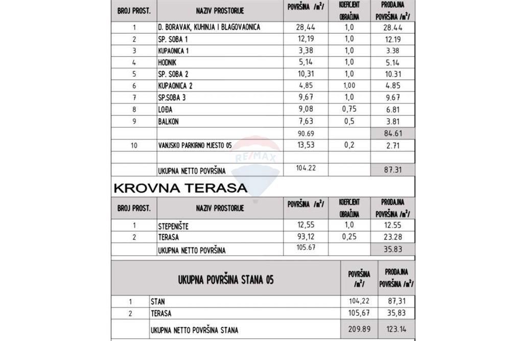 Stanovanje Sukošan, 209,89m2