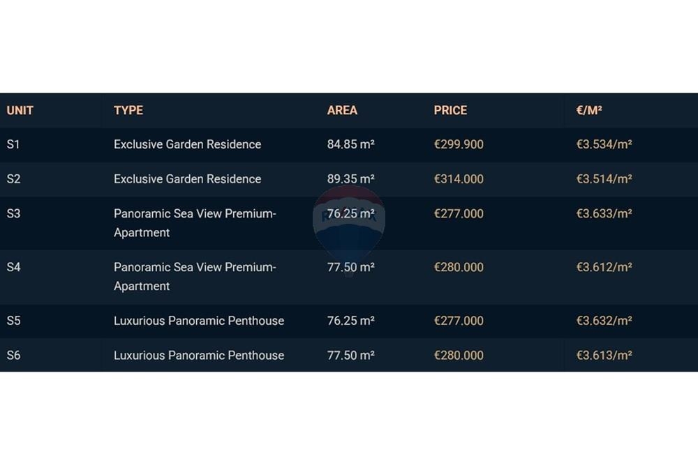 Stanovanje Mandre, Kolan, 82,60m2