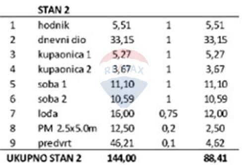 Stanovanje Privlaka, 88,41m2