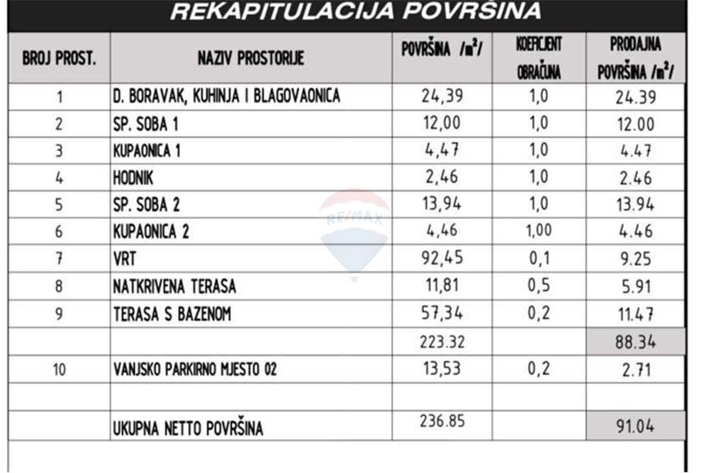 Stanovanje Sukošan, 236,85m2