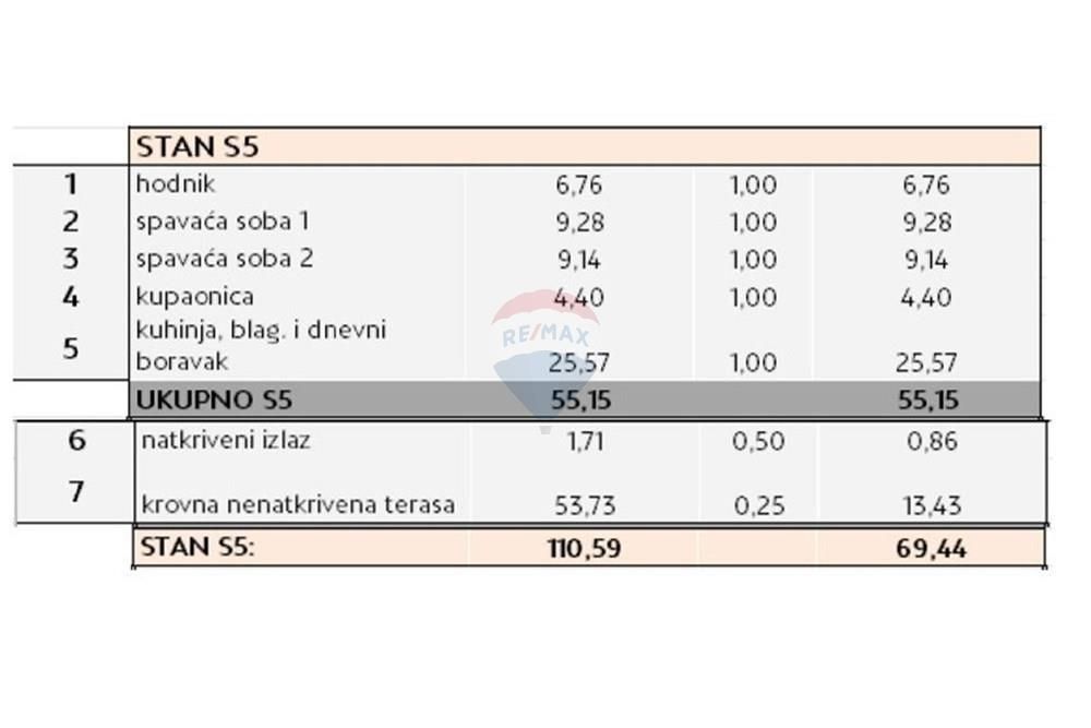 Stanovanje Bibinje, 69,44m2