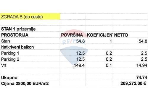 Stanovanje Bokanjac, Zadar, 59,88m2