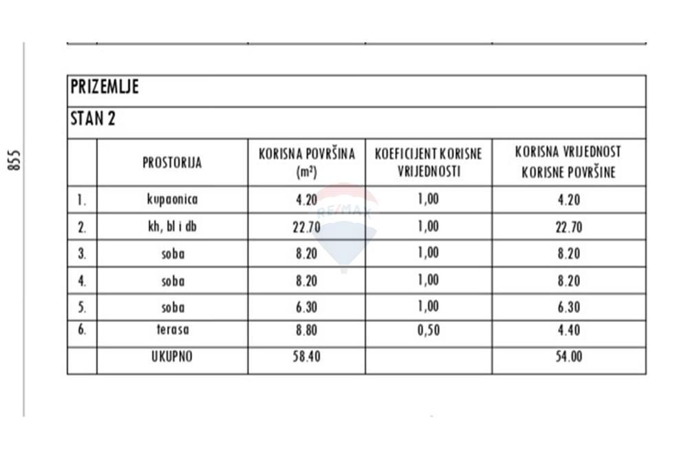 Stanovanje Sukošan, 58,40m2