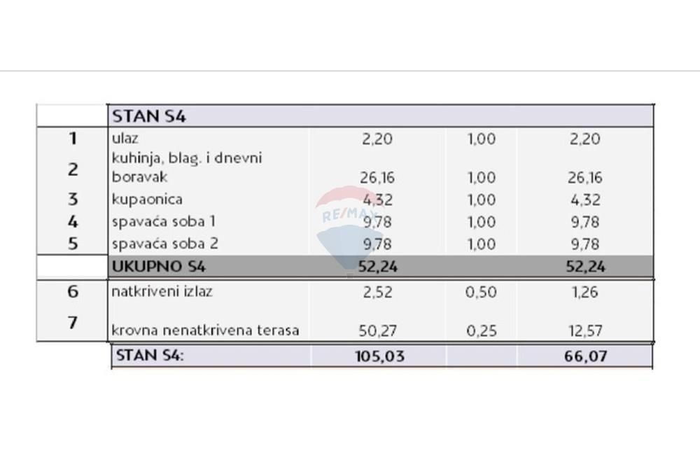 Stanovanje Bibinje, 66,07m2