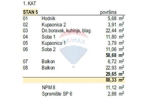 Stanovanje Povljana, 88,33m2