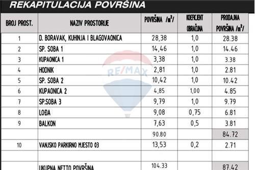 Stanovanje Sukošan, 104,33m2