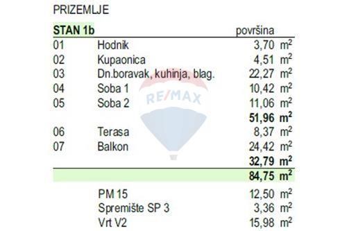 Stanovanje Povljana, 84,75m2