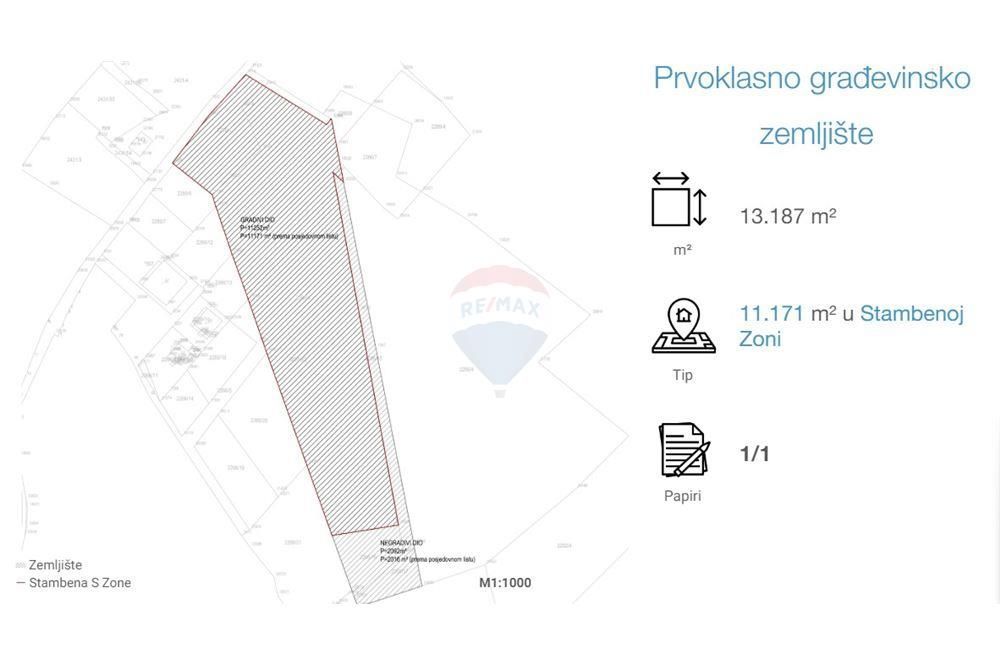 Zemljišče Bilice, Šibenik - Okolica, 13.187m2