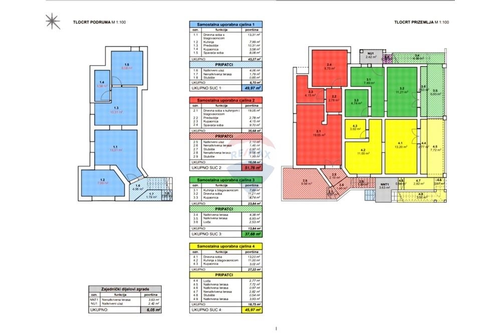 Hiša Mandre, Kolan, 322,89m2