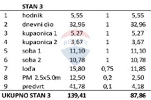 Stanovanje Privlaka, 87,86m2