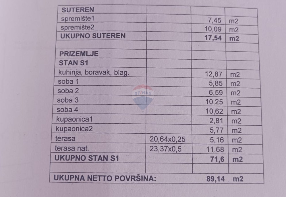 Hiša Kaprije, Šibenik - Okolica, 130m2