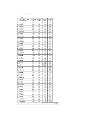 Zemljišče Srima, Vodice, 1.536m2