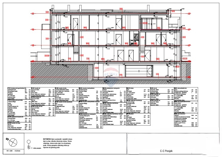 Zemljišče Srima, Vodice, 1.536m2