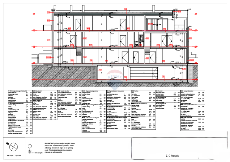 Zemljišče Srima, Vodice, 1.536m2