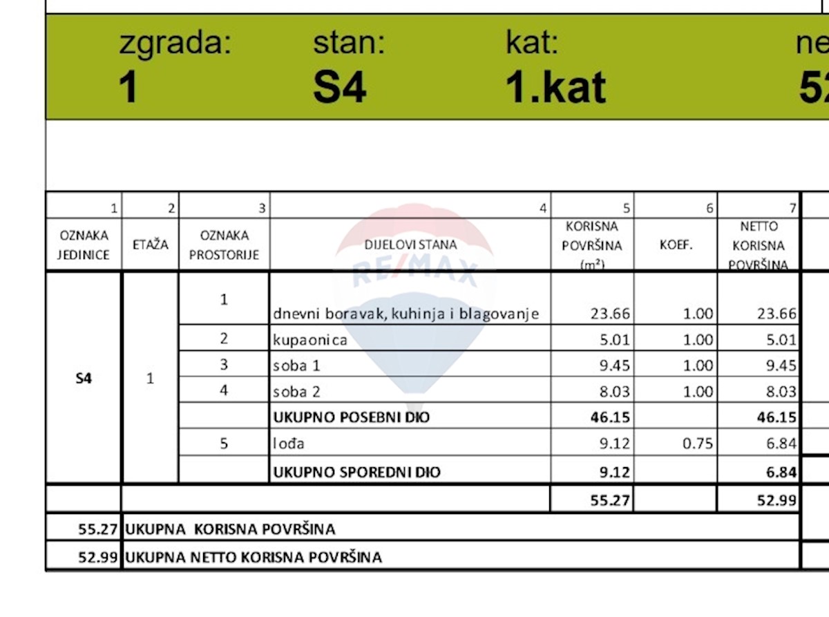 Apartma z dvema spalnicama v bližini morja - Grebaštica