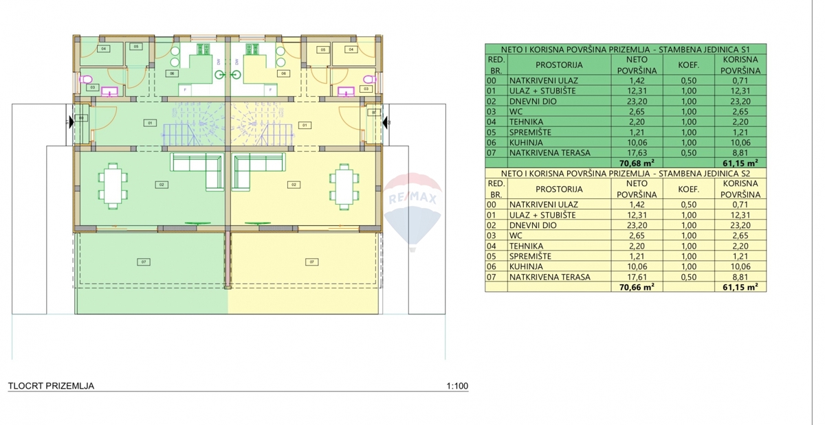 Hiša Vodice, 445m2