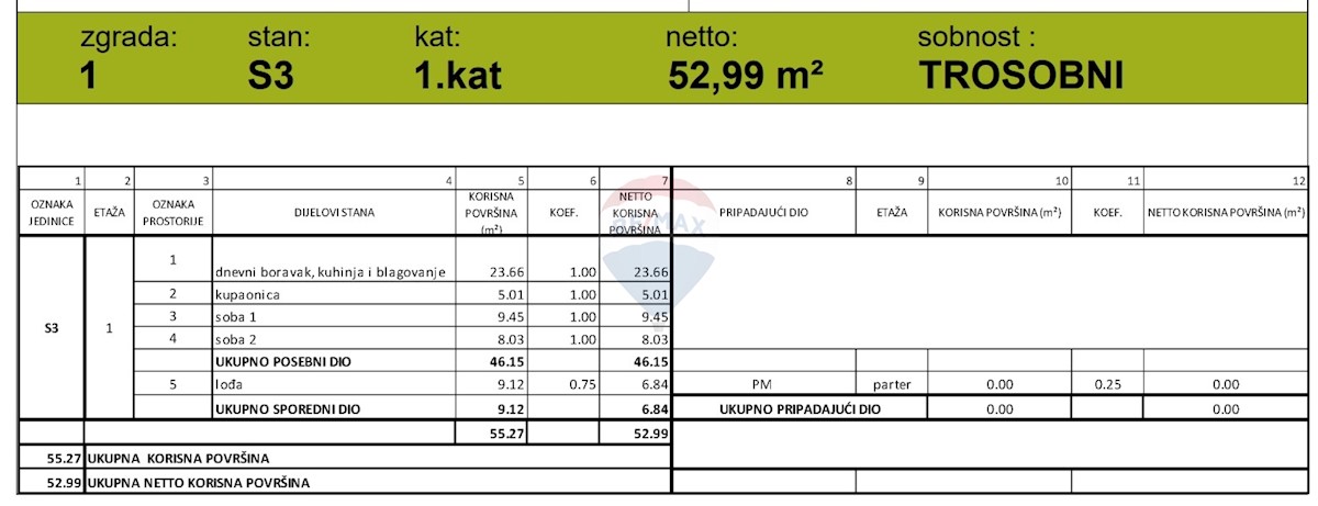 Stanovanje / Apartma Grebaštica, Šibenik - Okolica, 52,99m2