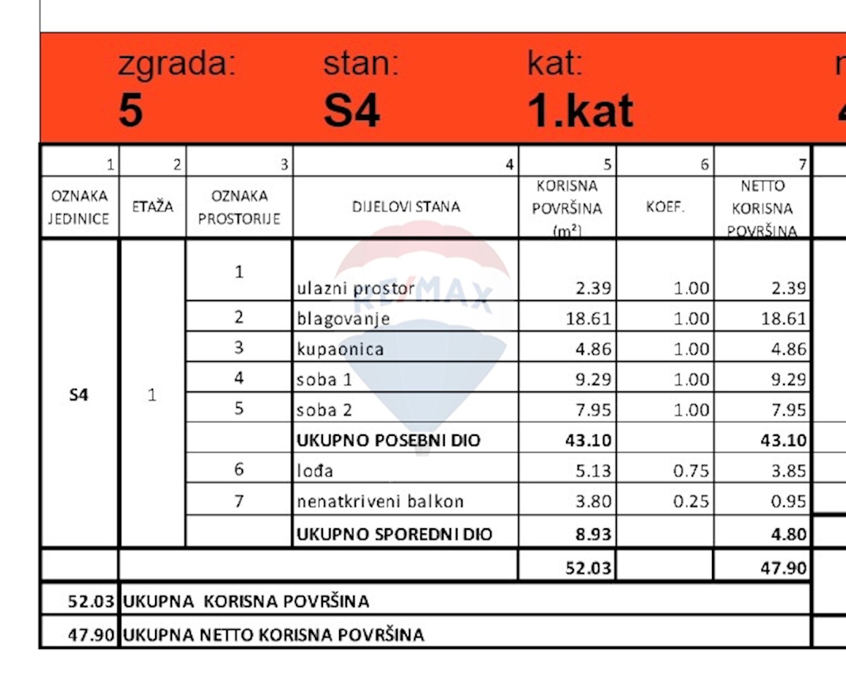 Stanovanje / Apartma Grebaštica, Šibenik - Okolica, 52,03m2