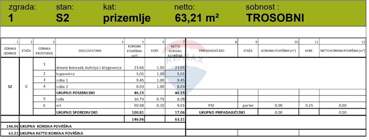 Stanovanje / Apartma Grebaštica, Šibenik - Okolica, 63,21m2