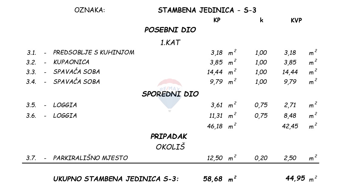 Stanovanje / Apartma Tribunj, 45m2
