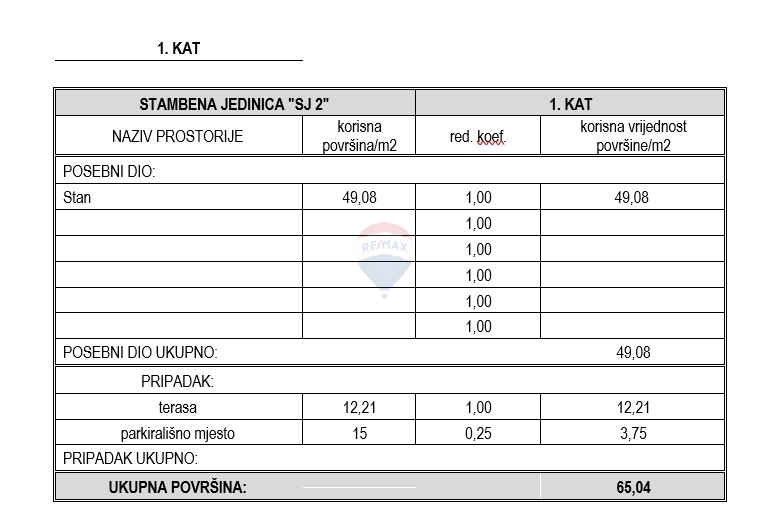 Stanovanje / Apartma Vodice, 65,04m2