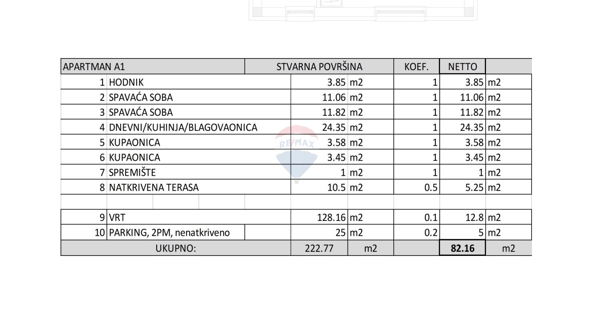 Stanovanje / Apartma Brodarica, Šibenik - Okolica, 83,42m2