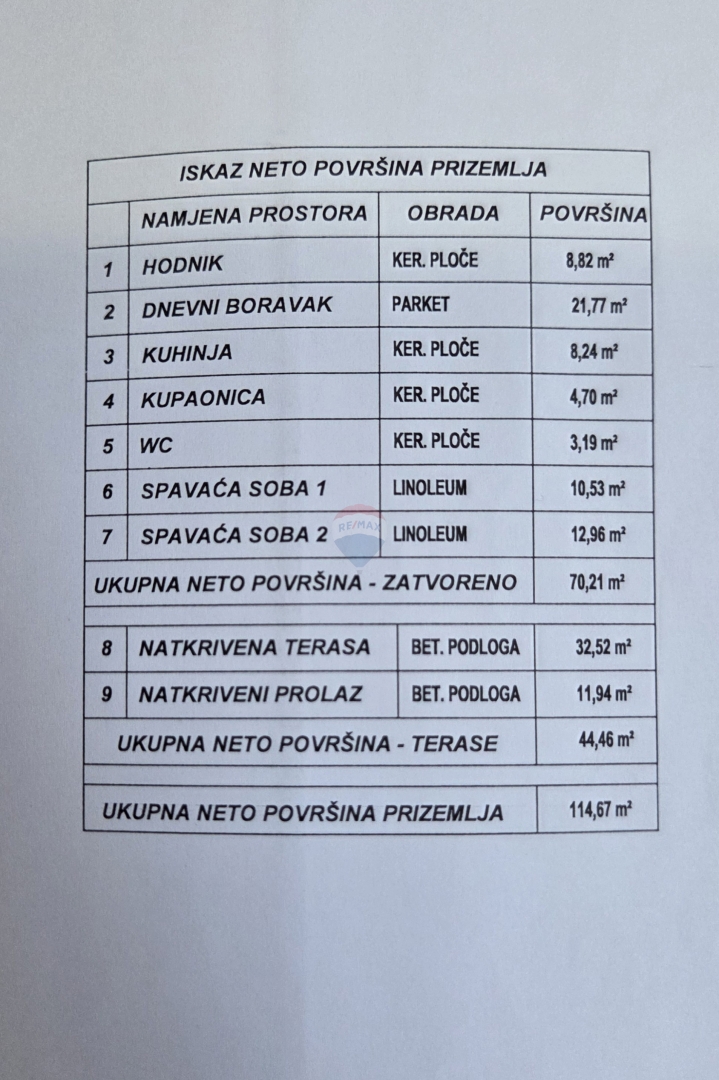 Stanovanje / Apartma Primošten, 86,47m2