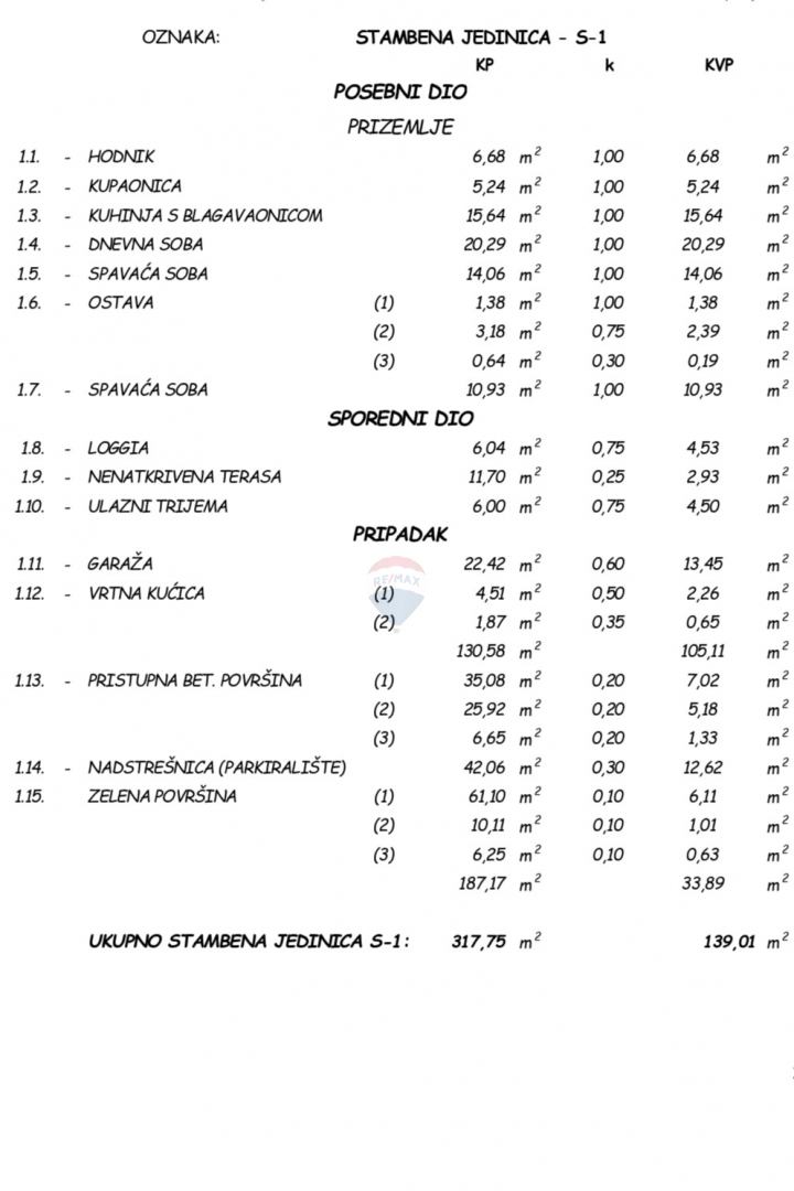 Stanovanje / Apartma Tribunj, 139m2
