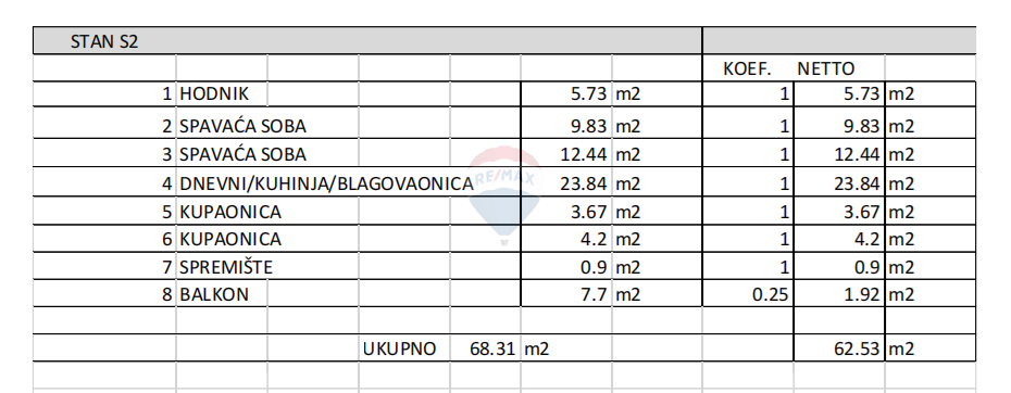 Stanovanje / Apartma Brodarica, Šibenik - Okolica, 68,31m2