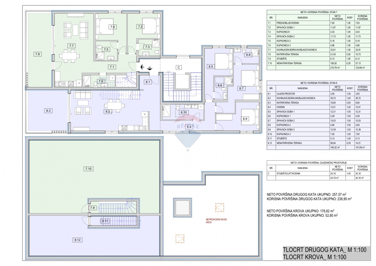 Stanovanje / Apartma Srima, Vodice, 144,69m2