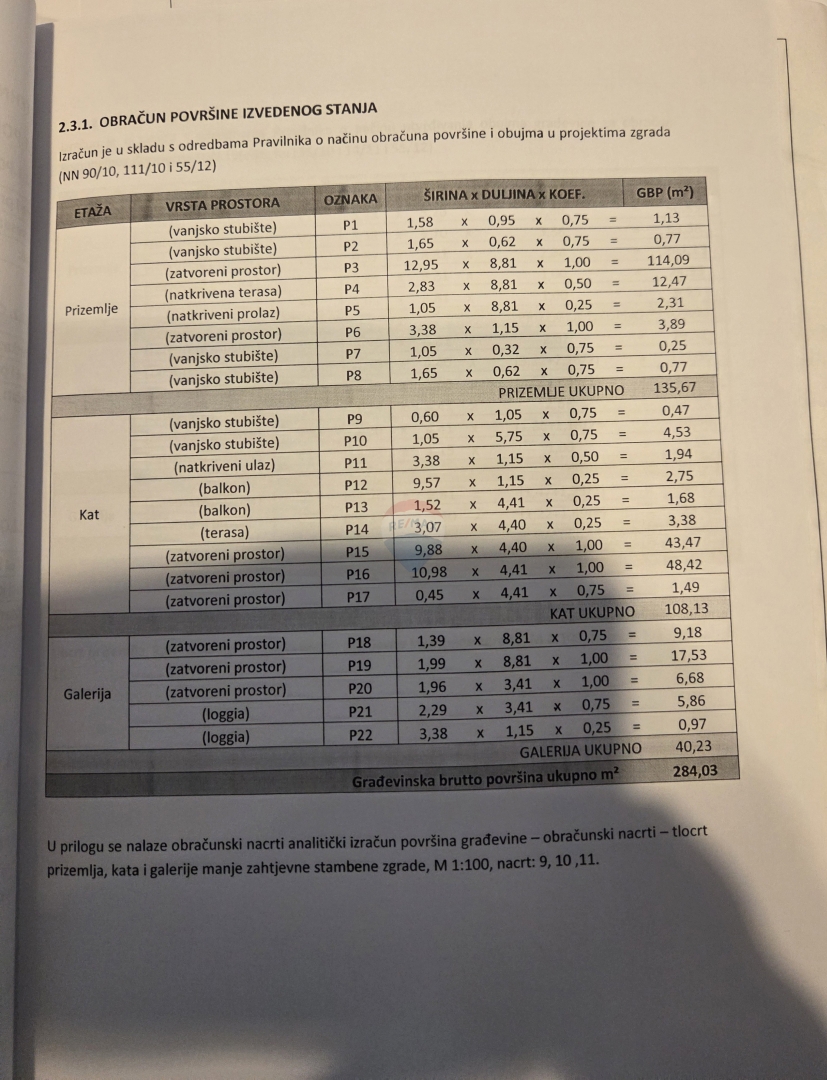 Hiša Raslina, Šibenik - Okolica, 284m2