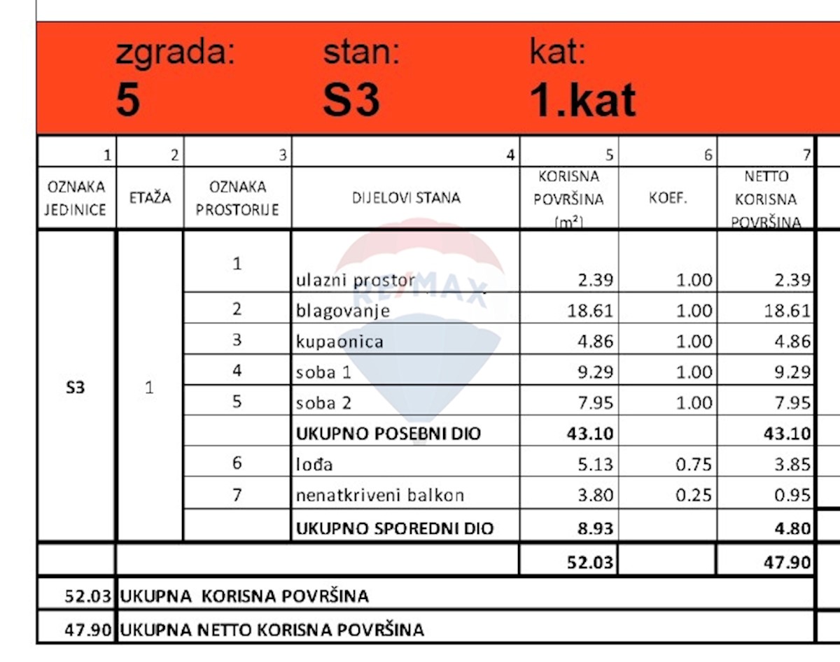 Stanovanje / Apartma Grebaštica, Šibenik - Okolica, 47,90m2