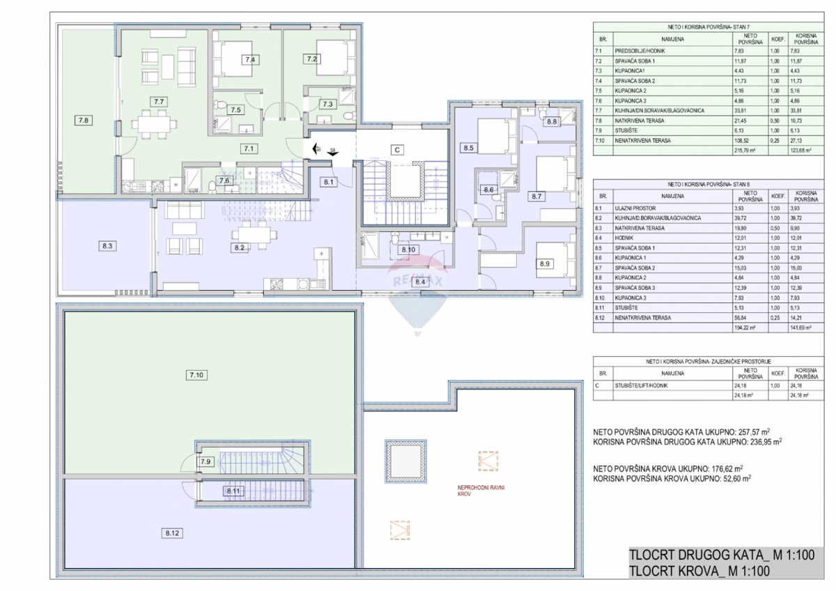 Stanovanje / Apartma Srima, Vodice, 126,68m2