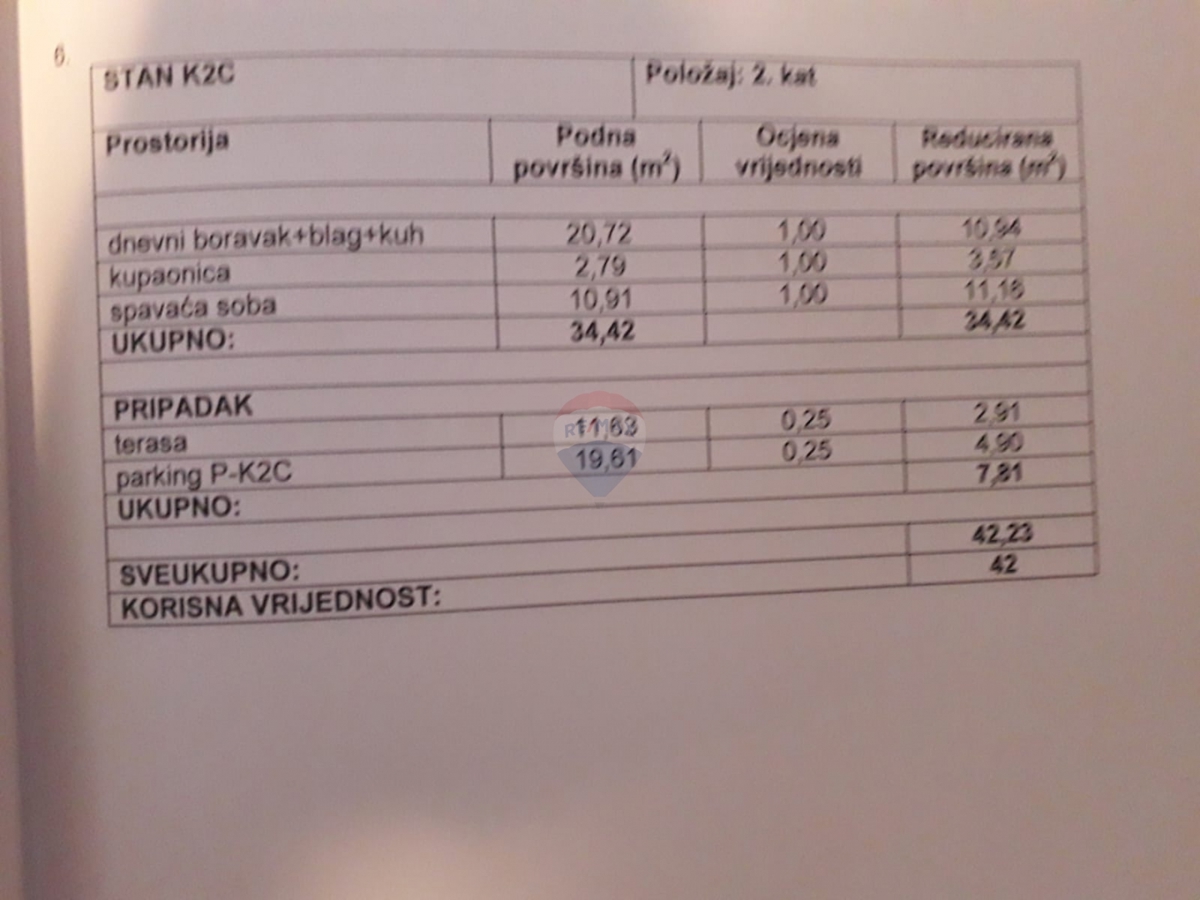 Stanovanje / Apartma Tribunj, 42m2