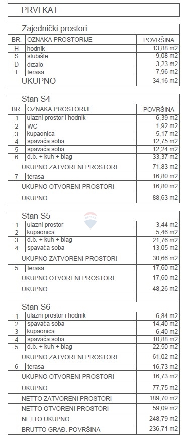 Čudovito enosobno stanovanje v 1. nadstropju z bazenom (S5), Primošten
