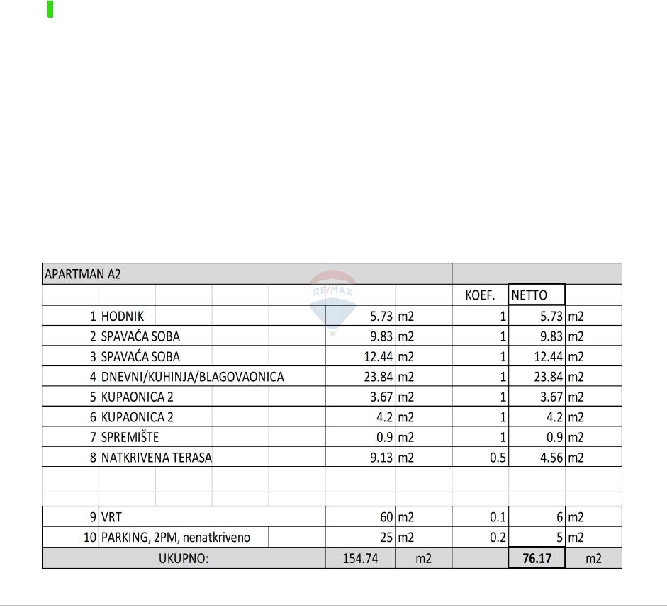 Stanovanje / Apartma Brodarica, Šibenik - Okolica, 76,17m2