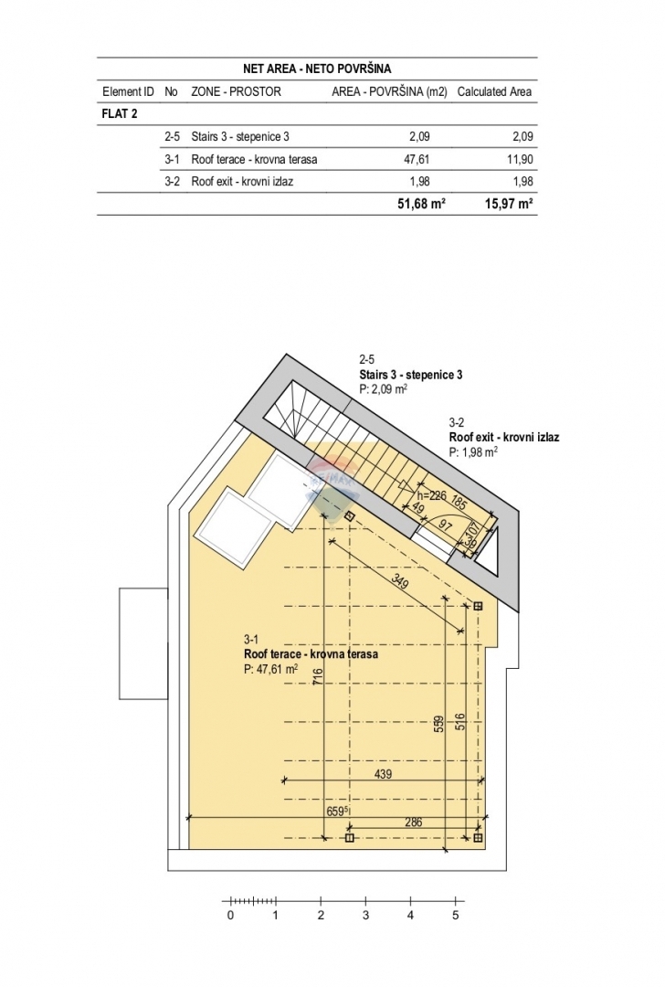 Apartmajska hiša s poslovnimi prostori v središču Šibenika – odlična naložbena priložnost!