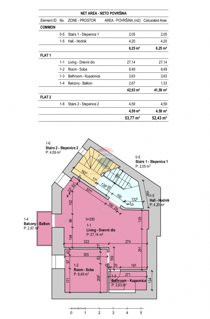 Apartmajska hiša s poslovnimi prostori v središču Šibenika – odlična naložbena priložnost!