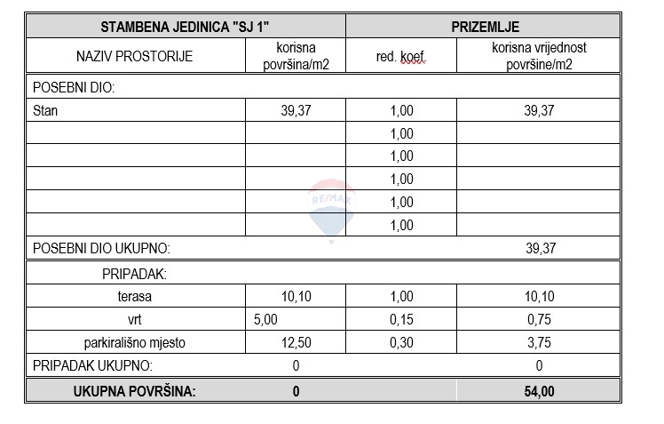 Stanovanje / Apartma Vodice, 54m2