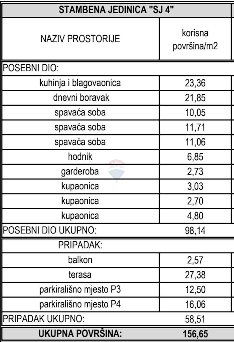 Stanovanje / Apartma Brodarica, Šibenik - Okolica, 119,61m2