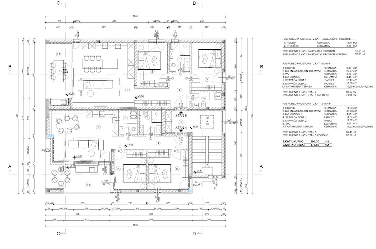 Panoramski pogled na morje z vrha