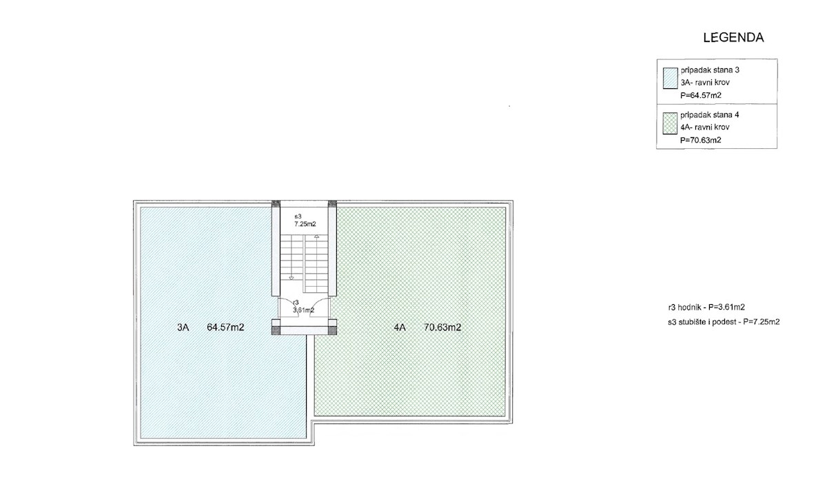 Nepremičnine Istra, prodajam stanovanje s strešno teraso, Novigrad