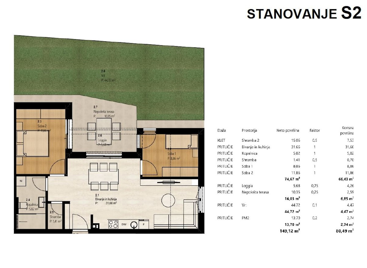 Apartma v pritličju blizu plaže in centra Umaga