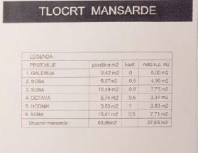 Pazin, hiša s čudovitim pogledom na goro Učko