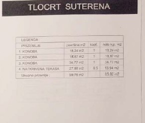 Pazin, hiša s čudovitim pogledom na goro Učko